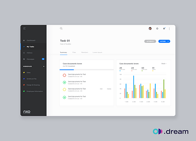 Dashboard - NXO admin panel app branding dashboard design icon illustration logo ui ux