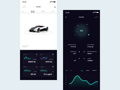 Sports Car Experience colors experience ilustration image ios iphone app sport car ui ux