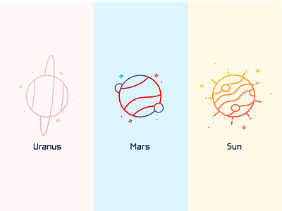 Uranus, Mars & The Sun