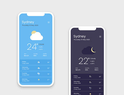 Weather UI design flat graphic design icon minimal ui ux web website