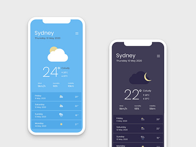 Weather UI