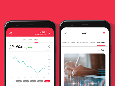 Baazdeh figma news stock ui