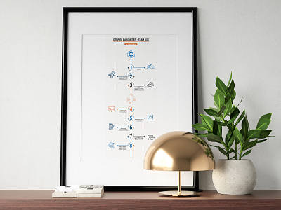 TEAM ROADMAP - DECATHLON