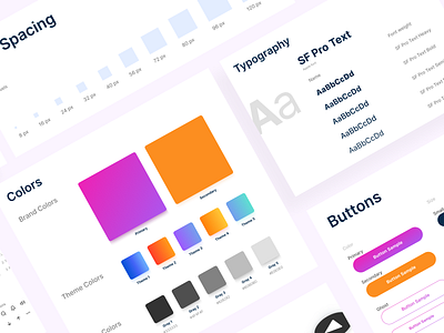 Style guide branding buttons colors colours design design system graphics iconography spacing style guide typography ui ui design