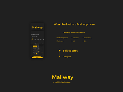 Mallway - Mall Navigation App escalator lift lost mall map navigation parking restroom water