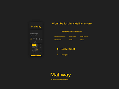 Mallway - Mall Navigation App