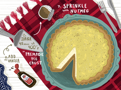 Egg Custard Pie Recipe digital food hand lettering illustration page pie recipe spread