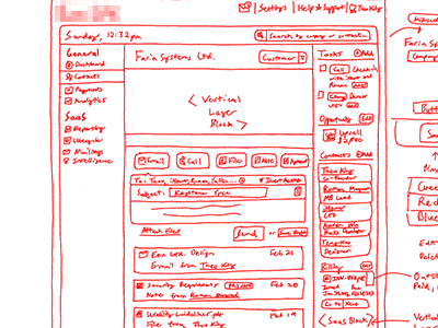 From Wireframe to Interface