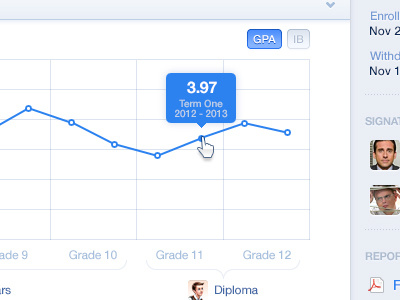 Line Graph application bar grades graph interface line school tooltip