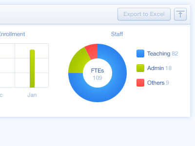 Clean Pie Chart blue chart educational graph green pie red ui ui kit