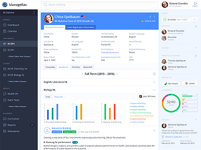 Student Profile dashboard education graph interface platform profile school student ui ux