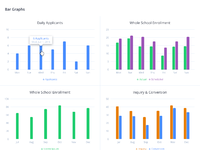 Bar Graphs by Derek Clark on Dribbble