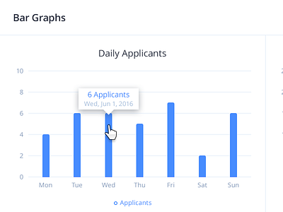 Bar Graphs bar beer blue drunk graph interface metrics stats ui ux