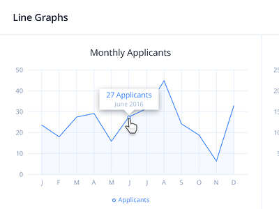 Line Graphs blue clean graph line metrics minimal month subtle ui ux year