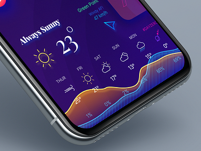 Weather or not, here I come, you can't hide another app concept etc just sorry test weather yawn