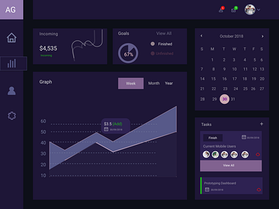 What I Did Today #003 - Sample Dashboard Challenge ui design web design