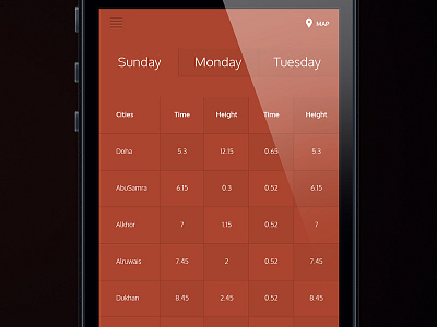 Tide information grid iphone5 qatar table tide weather