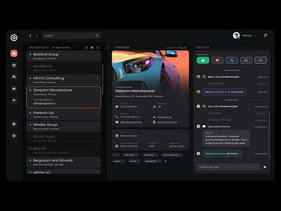 CRM Dashboard - Dark Theme