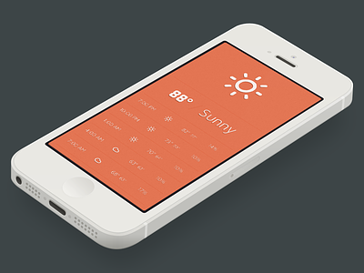 It is not another weather app! Real pixels attached. app climacons flat minimal