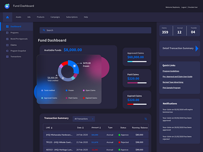 Dashboard 2020 trend app branding design flat minimal typography ui ux web