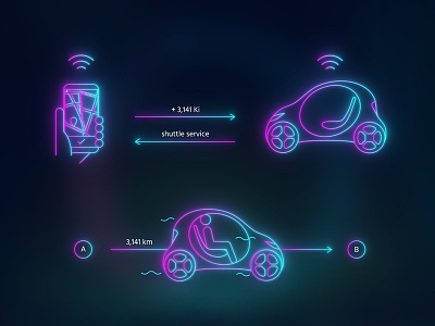 IOTA cab car design distance dlt future futuristic glow illustration infographic iota minimal mobility neon payment selfdriving service smart car tangle taxi