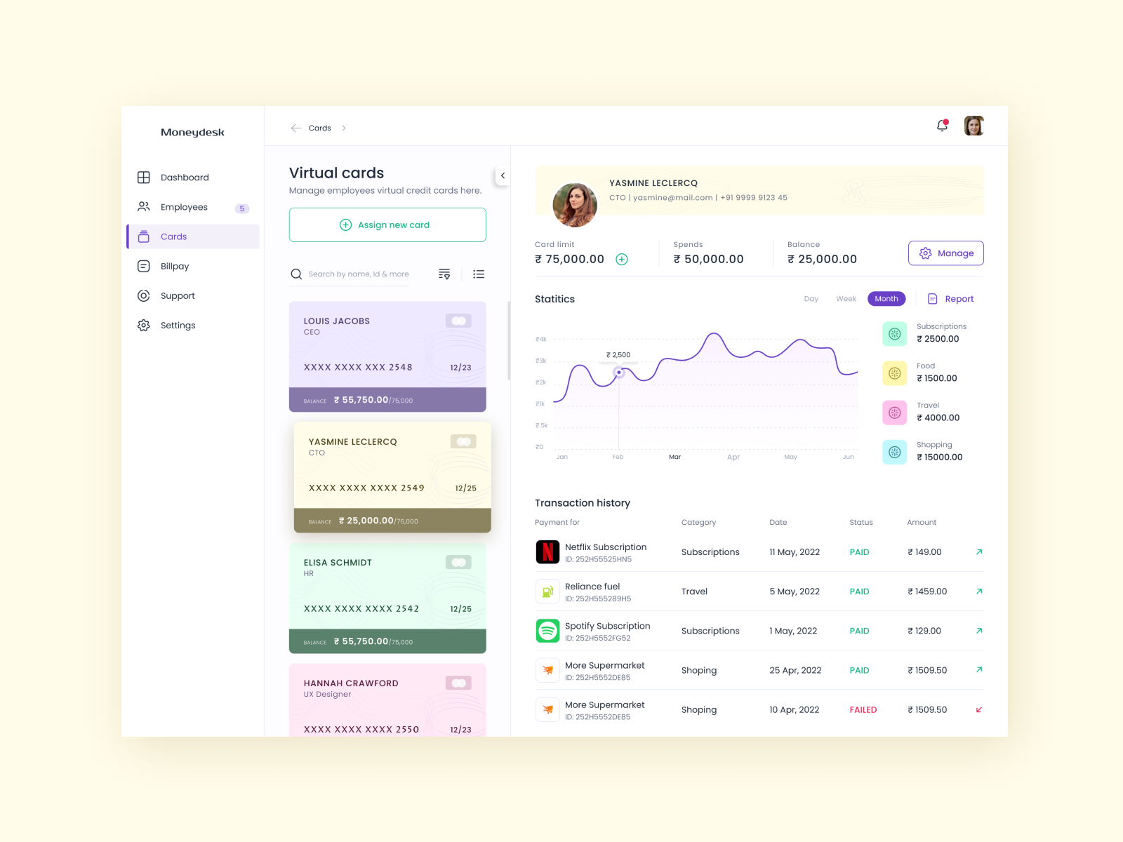 A Virtual Card Management System - Web App by Hemanth Ravi on Dribbble