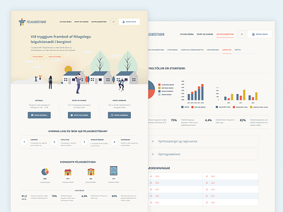 Reykjavík Social Housing creamy front page iceland illustrations inviting navigation simple statistics stats ui uiux