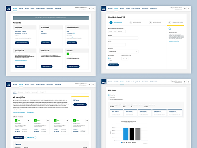 VR : My Pages clean dashboard forms funds grants iceland my pages statistics ui webapp