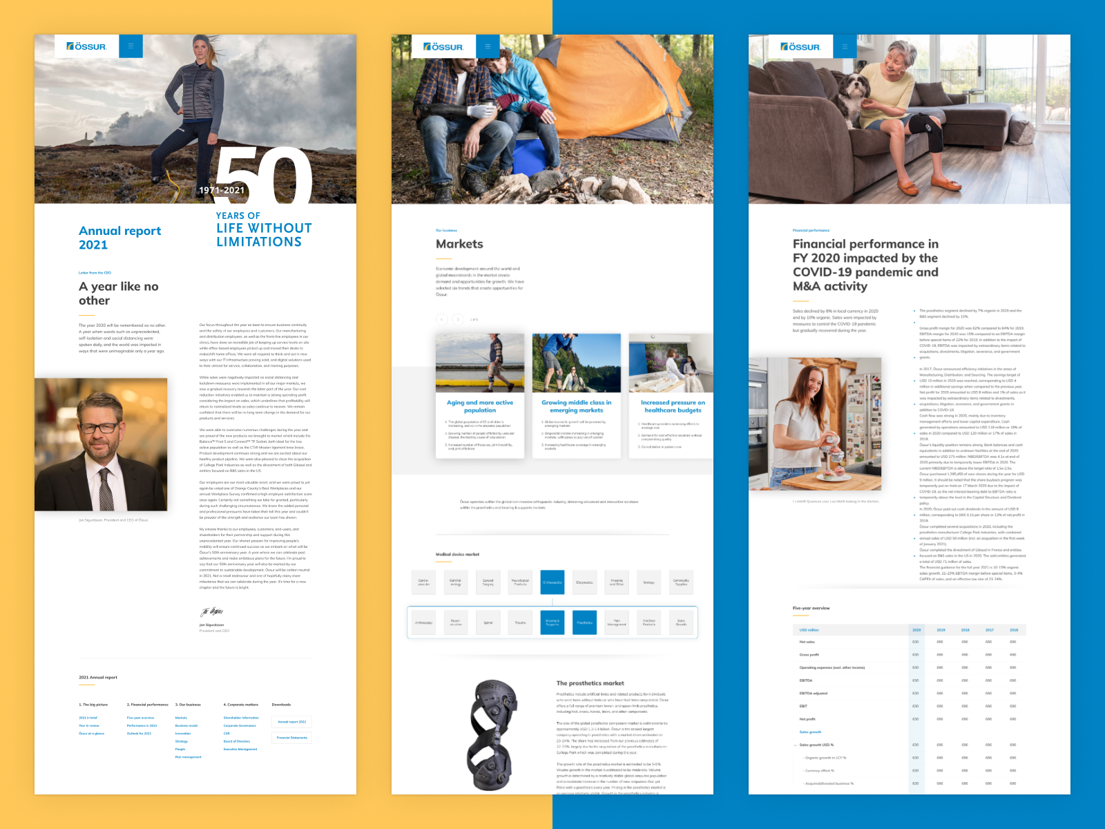 Orthopaedics Designs, Themes, Templates And Downloadable Graphic ...