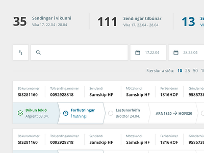 The logistics of logistics card data filters logistics process progress shipping sorting stats table time