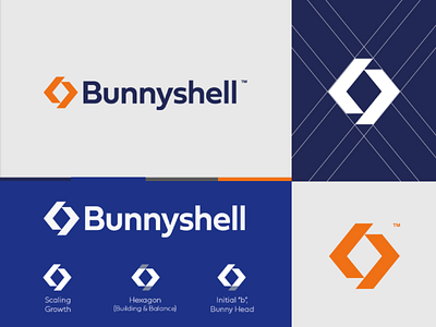 New Identity For BUNNYSHELL brand brandidentity branding creative design designer graphicdesign logo logodesign logos