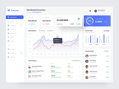 PrekTrack - Web Dashboard App clean concept dashboard modern simple web design website