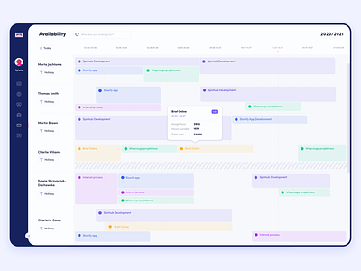 Team Calendar admin page app calendar dashboad design interface minimal planner schedule task manager team timeline ui uiux