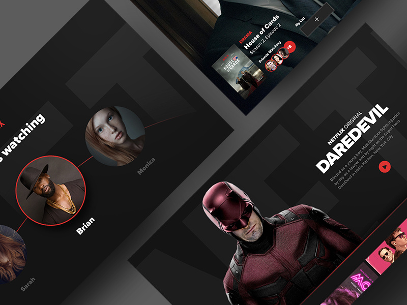 Netflix Case Study ui tv netflix