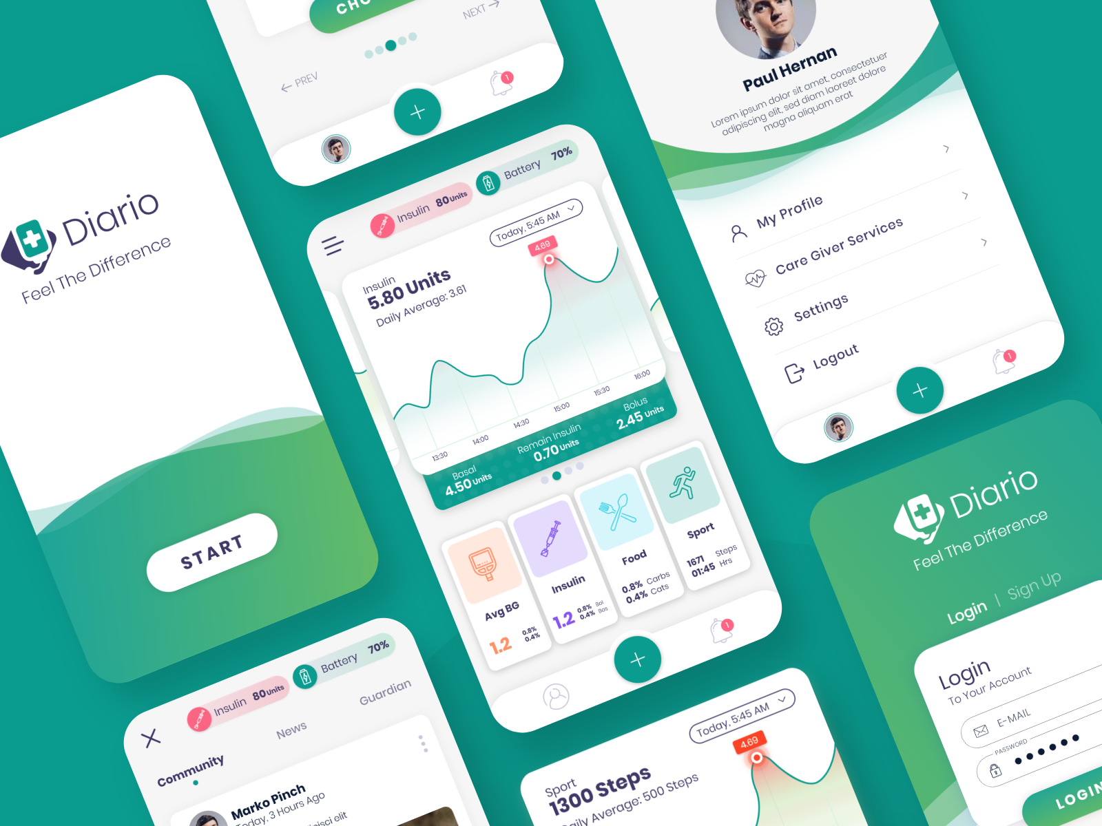 Diario App UI Design - Diabetic People App by Brainy Ron on Dribbble