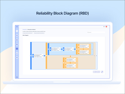 Reliability Block Diagram (RBD)
