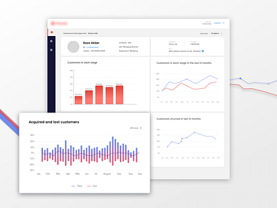 User Dashboard