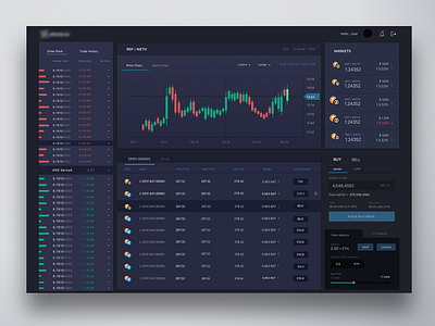 Crpto Exchange blockchain blue brand identity chart clean concept crypto exchange crypto trading dashboard exchange interface market trading uiuxdesign ux ux design