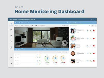 Daily UI #21 - Home Monitoring Dashboard