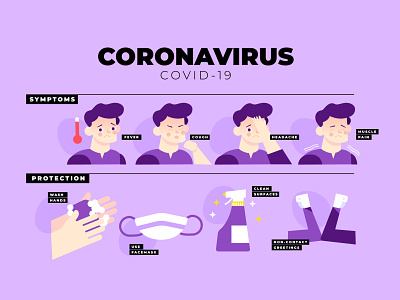 Corona coronavirus design flat illustration vector