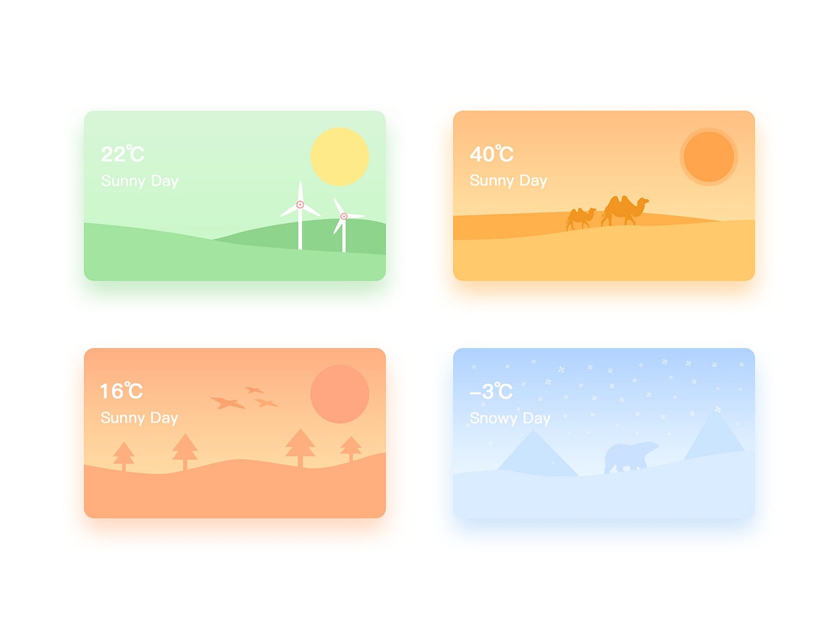 Weather card by Smallyellowflower on Dribbble