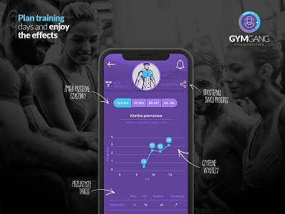 Gymgang App Advert