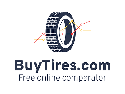 BuyTires.com - Free online comparator comparator graph identity logo tires