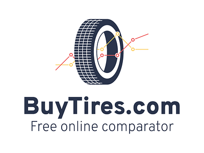 BuyTires.com - Free online comparator