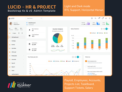 Lucid Hr Project Management Admin Dashboard Template By Thememakker On Dribbble