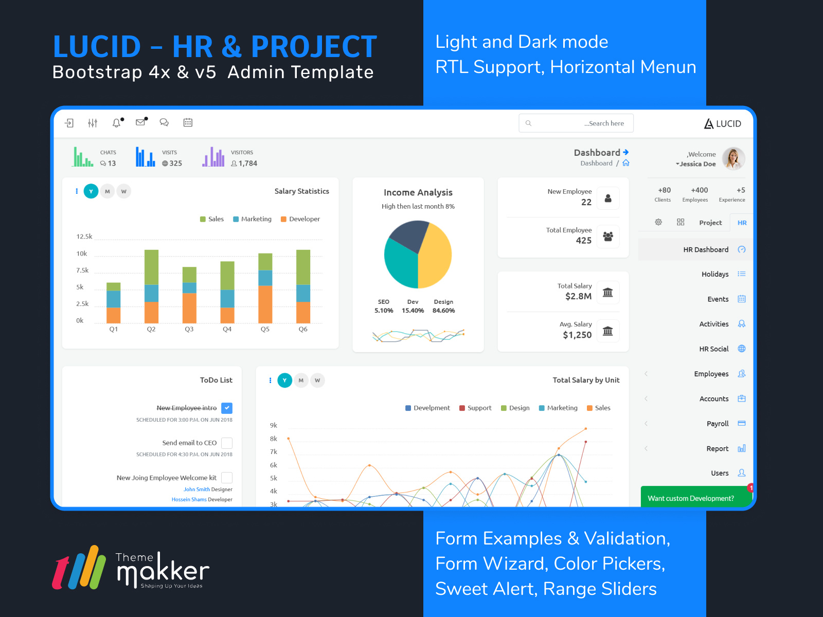 Lucid HR & Project Management Admin Dashboard Template by ThemeMakker on Dribbble
