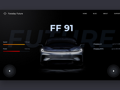 Faraday Future FF 91 UI Concept