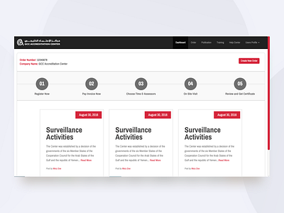 GCC accreditation Center dashboard