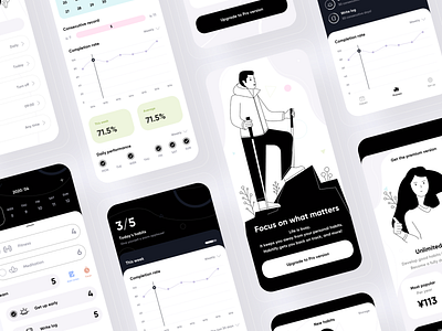 Apps that focus on important things branding checklist design forest ui 插图