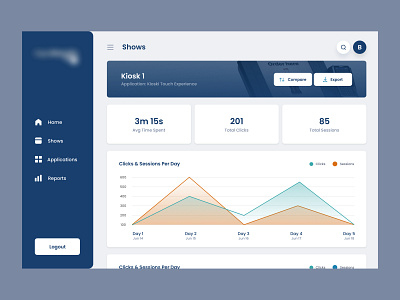 Dashboard UI (Metrics)